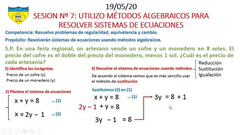 Utilizo métodos algebraicos para resolver sistemas de ecuaciones YouTube