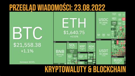 Przegląd wiadomości kryptowaluty i blockchain 23 08 2022