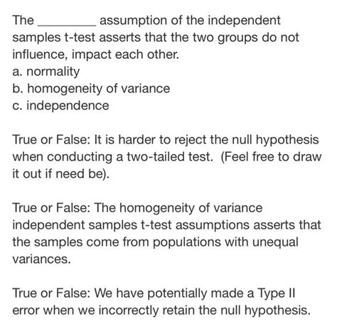 Solved The Assumption Of The Independent Samples T Test