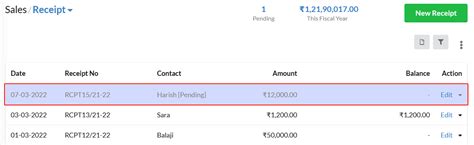 Post Dated Cheques Entry Record Pdc As Receipt And Payment