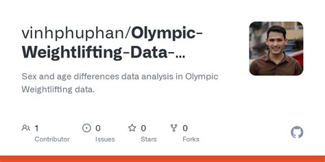 GitHub Vinhphuphan Olympic Weightlifting Data Analysis Sex And Age Differences Data Analysis