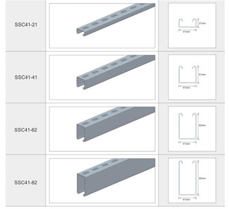 Slotted C Channel Dimensions Sale Store | www.oceanproperty.co.th