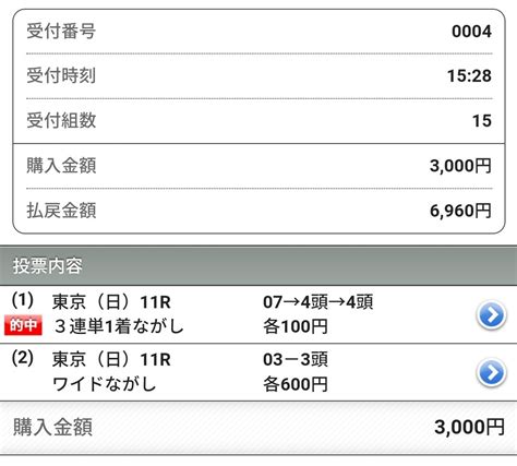 紗野誠隆sanoseiryu Twilog