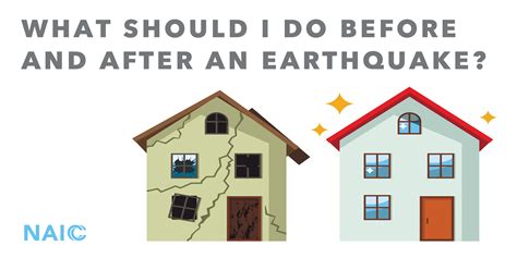 What Should You Do Before and After an Earthquake?