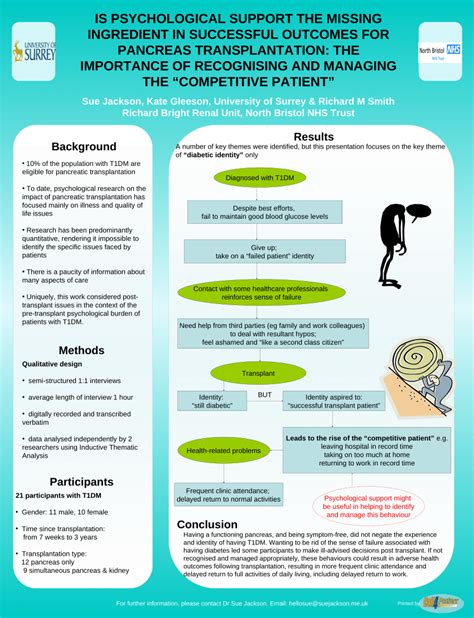 Pdf Ece 2014 Poster