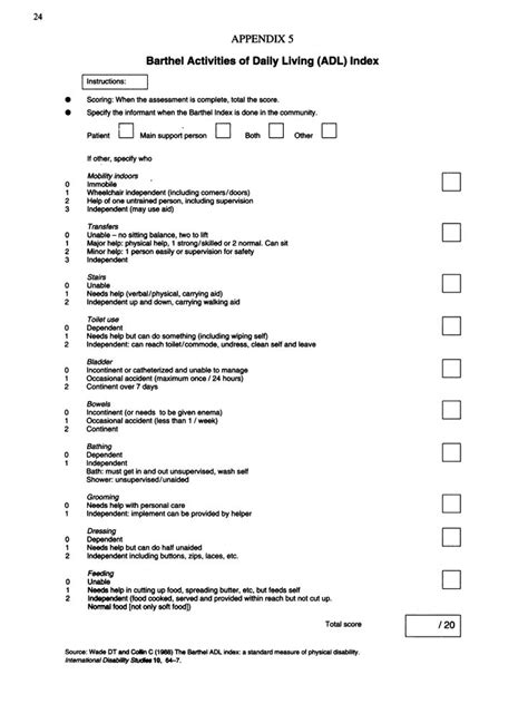 Scanned Image Of Page 24 Activities Of Daily Living Daily Living Index