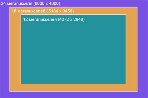 Как узнать сколько мегапикселей на фото: Как узнать, сколько пикселей в ...