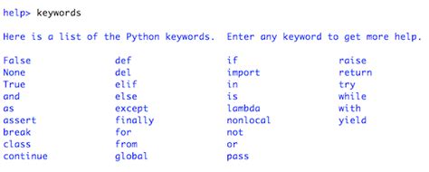 Python Keywords And Identifiers Journaldev Python Loop Python Cheat Sheet Coding In Python