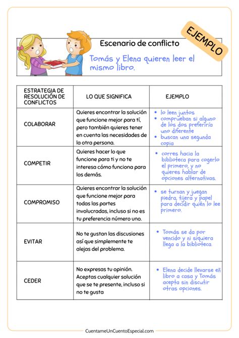 Actividades De Resoluci N De Conflictos Para Ni Os Cuentame Un