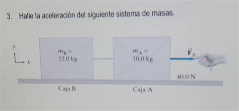 Solved Halle La Aceleraci N Del Siguiente Sistema De Chegg