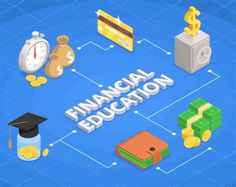 Diagrama De Flujo Isom Trico De Alfabetizaci N En Educaci N Financiera