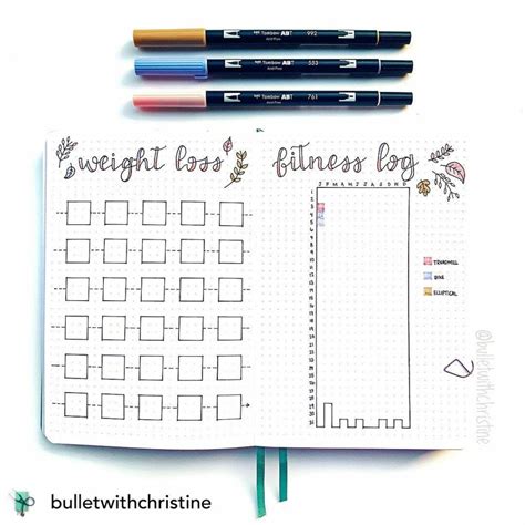 Fitness Bullet Journal Trackers To Achieve Your Health Goals In 2025