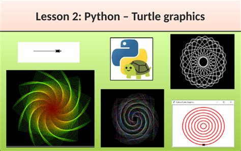 Python Turtle Graphics Teaching Resources