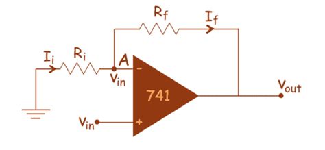 Applications of Op Amp | Electrical4U