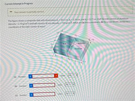 Solved The Figure Shows A Composite Slab With Dimensions D1 Chegg