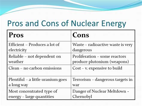 Nuclear Power Plant Pros And Cons Slideshare