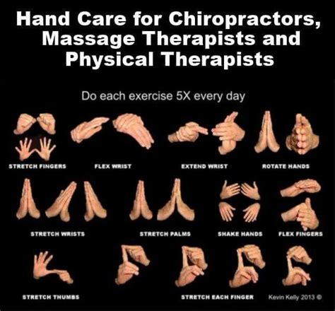 Self Care For Massage Therapist Arthritisexercises Massage Therapy