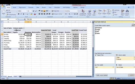 Spreadsheet Pivot Table — db-excel.com