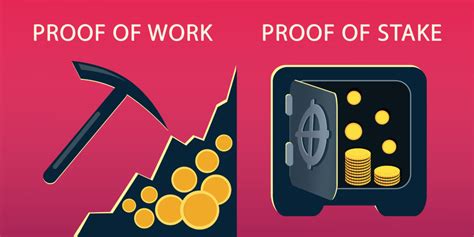 Proof Of Work And Proof Of Stake Explained Beincrypto