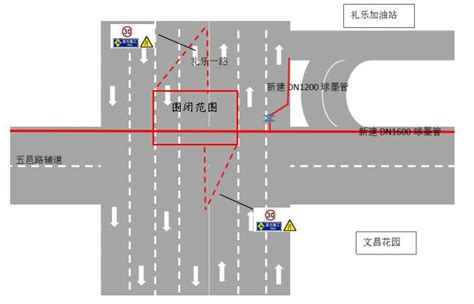 【奋战百千万工程】下周一起，注意绕行！五邑路这个路段将实施交通管制→澎湃号·政务澎湃新闻 The Paper