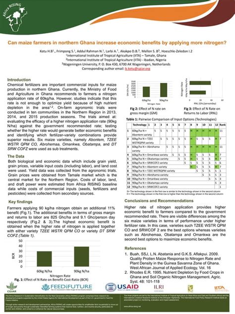 Can Maize Farmers In Northern Ghana Increase Economic Benefits By