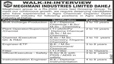 Meghmani Industries Walk In Interview Iti Jobs