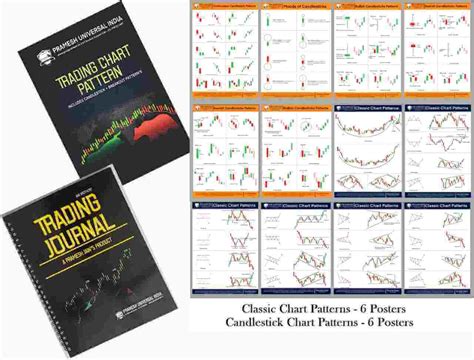 Trading Chart Pattern Book Trading Diary Classic And Candlestick Chart Pattern Plus Pramesh