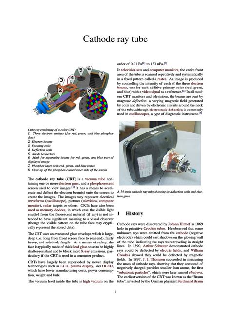 Cathode Ray Tube | Download Free PDF | Computer Monitor | Vacuum Tube 