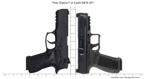 Tisas Zigana F vs Canik METE SFT size comparison | Handgun Hero