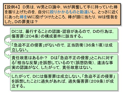 【学ぼう‼刑法】入門編／総論23／違法性阻却事由の錯誤／誤想防衛とその周辺／違法性の錯誤と違法性の意識｜杉山博亮