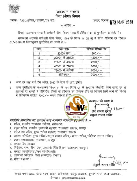 कर्मचारी राज्य बीमा State Insurance से सम्बंधित क्याकैसे और नियम व