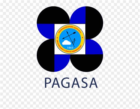 Republic Of The Philippines Logo PAGASA Department Science And ...