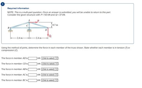 Solved Using The Method Of Joints Determine The Force In