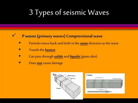 Three Types Of Seismic Waves