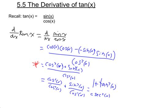 4U Calculus & Vectors: 5.5 Derivative of tan(x)
