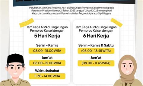 Perubahan Jam Kerja Selama Ramadan H Sinar Rakyat Online