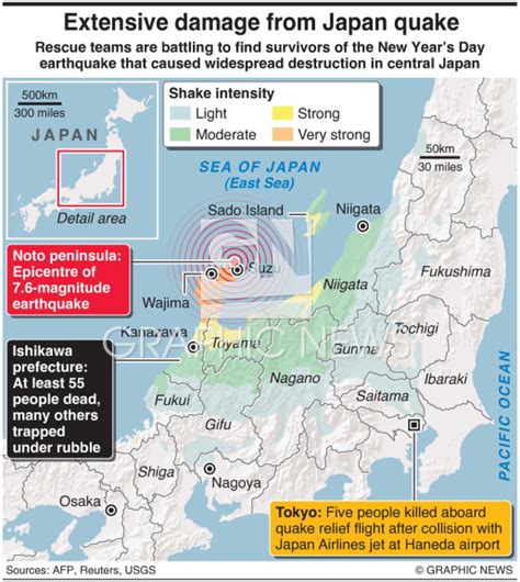 disasters japan earthquake damage infographic