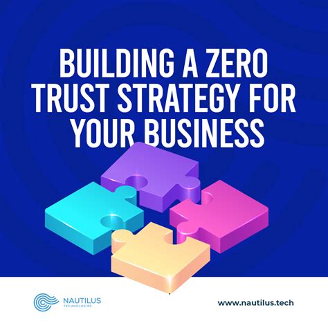 Building A Zero Trust Strategy For Your Business By Nautilus