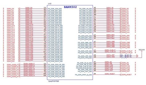 黑金AX7020开发板原理图学习分享第三部分 DDR芯片解析及 点亮第一盏灯 黑金7020 CSDN博客