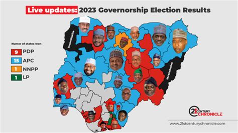 Governorship Election Results St Century Chronicle