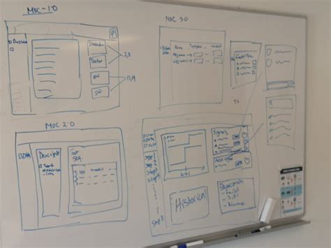 2: Low-fidelity prototype sketch drawn on whiteboard. | Download Scientific Diagram