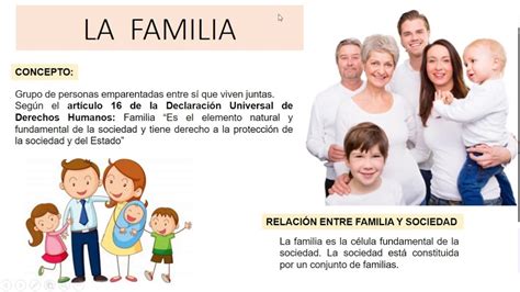 La Familia Funciones Y Tipos Planificaci N Familiar Youtube