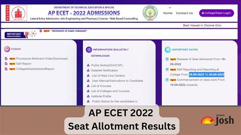 Ap Ecet Seat Allotment Result Declared Check At Cets Apsche Ap