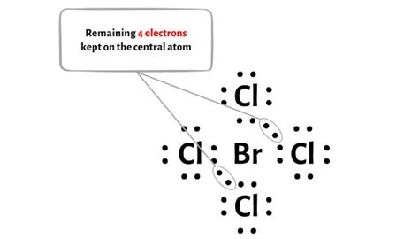 BrCl4- Lewis Structure in 5 Steps (With Images)