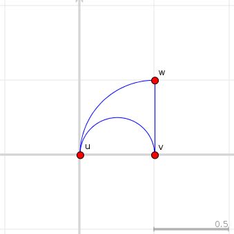 geometry - Find hyperbolic area of hyperbolic triangle - Mathematics ...