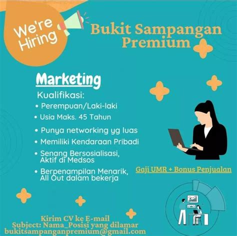 Lowongan Kerja Marketing Di Bukit Sampangan Premium Semarang Loker