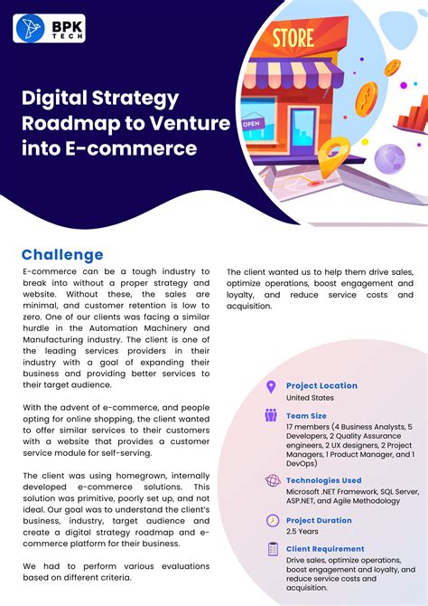 Digital Strategy Roadmap to Venture into E-commerce - BPK Tech