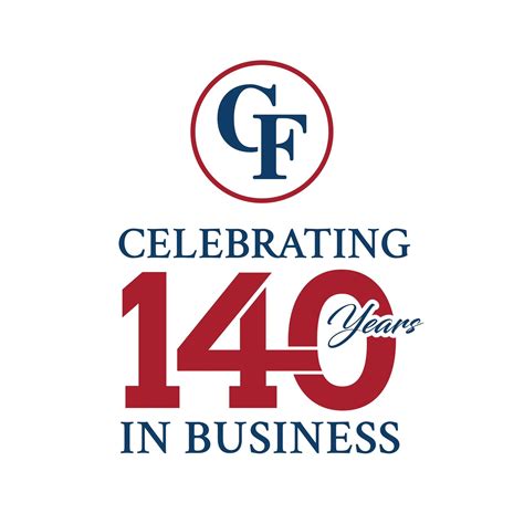 Citizens... - Citizens Federal Savings and Loan Association