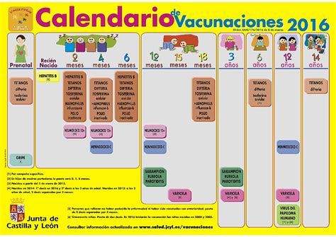 Calendario Vacunal Asociación Española De Pediatría De Atención Primaria