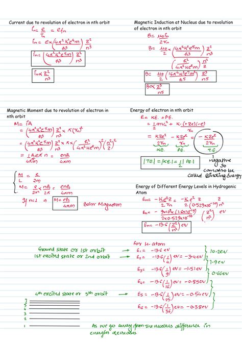 Solution Iit Jee Notes Of Atomic Structure Detailed Handwritten